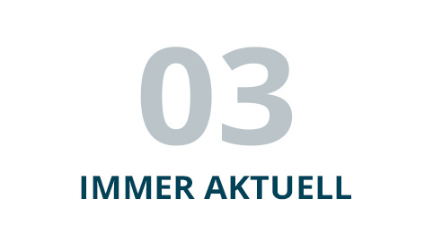 Grafik mit der Zahl 03 und dem Text 'Immer Aktuell'
